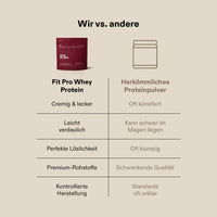 Fit Pro Whey Protein (908g) (2/5)