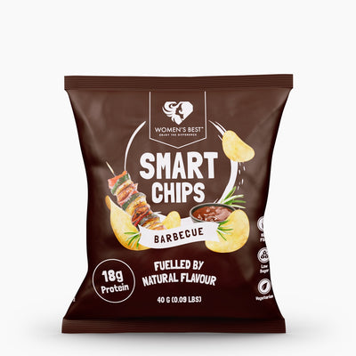 Smart Protein Chips